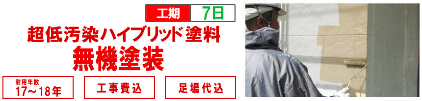 外壁塗装プランの案内